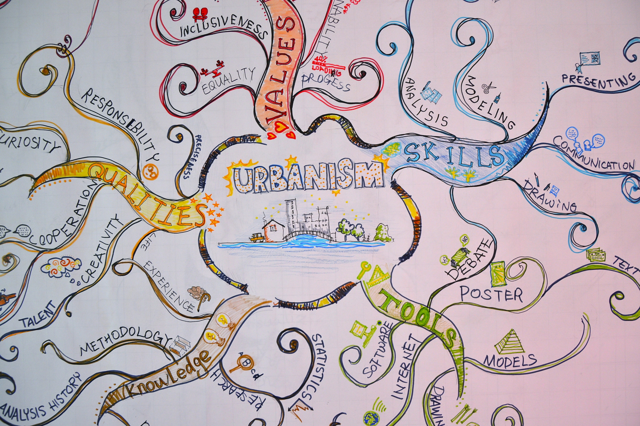 10066207164_0064dc6117_k